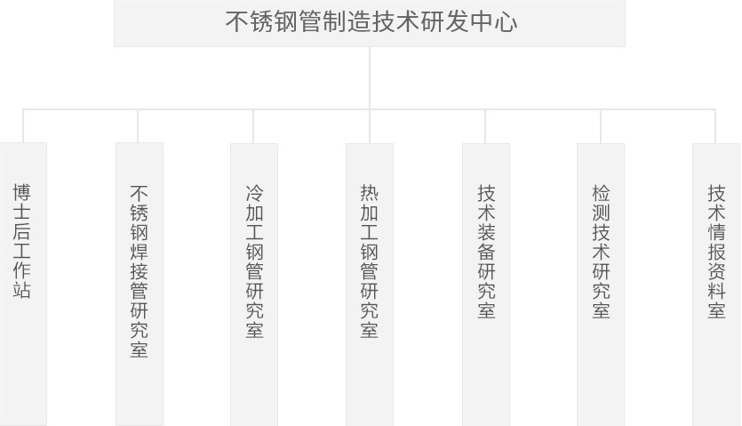 PP王者电子(PP)官方网站 - 正版试玩平台