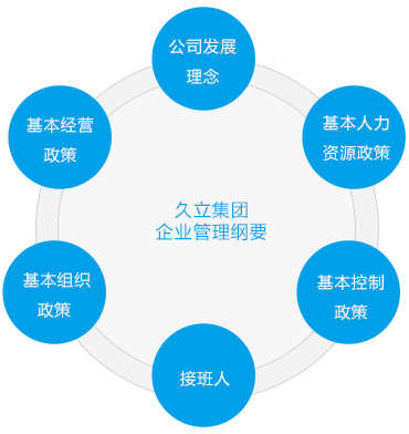 PP王者电子(PP)官方网站 - 正版试玩平台