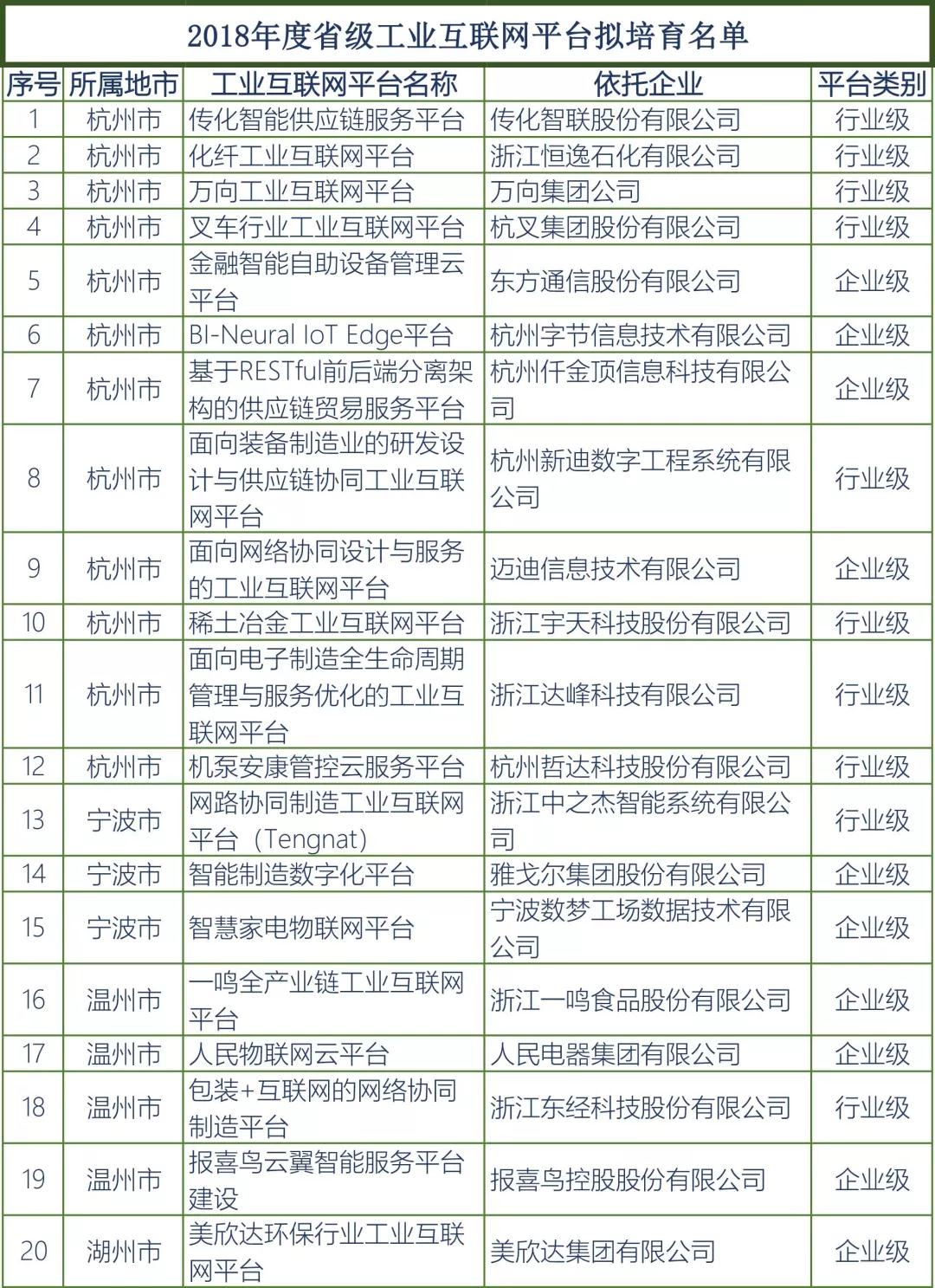PP王者电子(PP)官方网站 - 正版试玩平台
